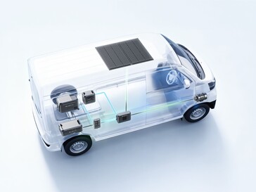 The Bluetti Charger 2 RV solution (Image source: Bluetti)
