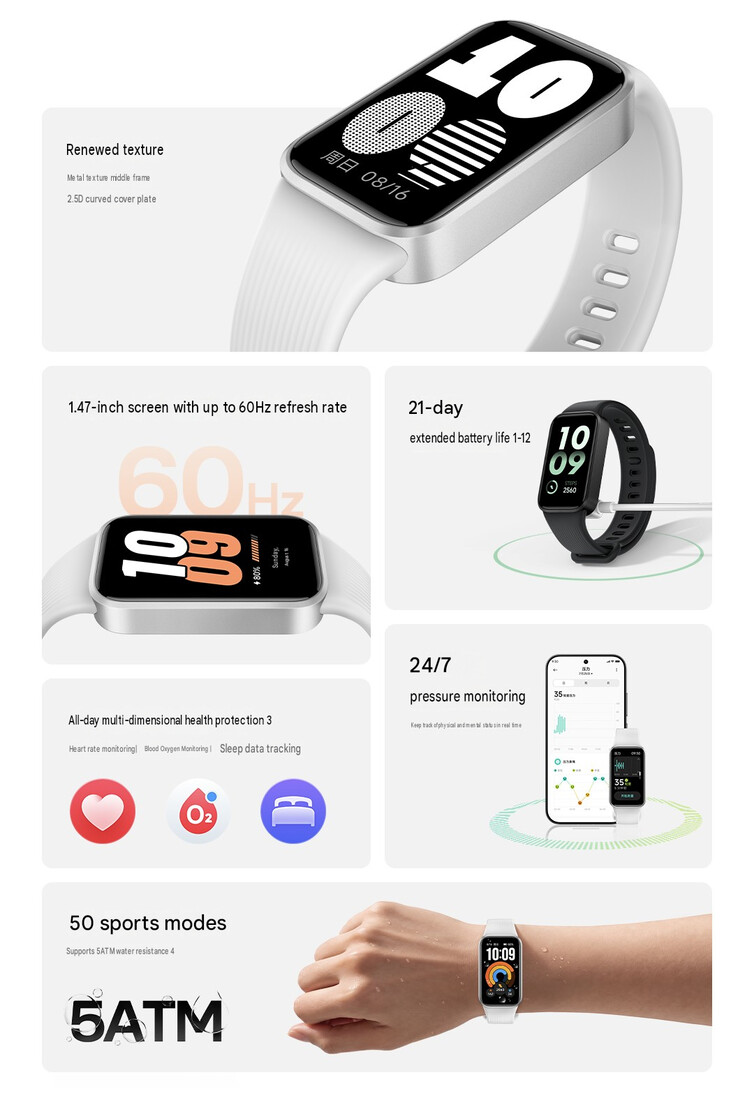Core highlights of the Redmi Band 4 (machine translated)
