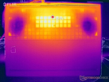 Prime95+FurMark stress (bottom)