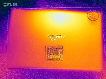 Heatmap backside