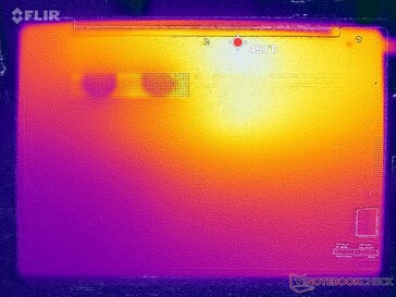 Prime95+FurMark stress (bottom)