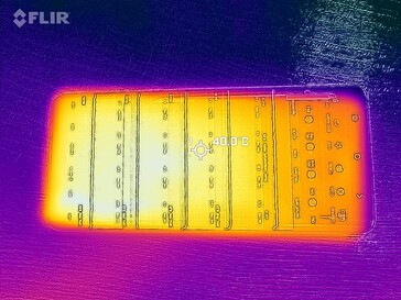Heatmap front