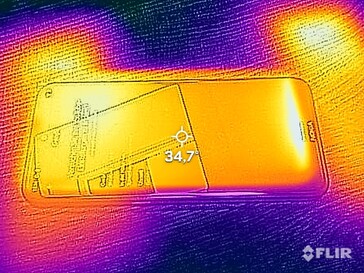 Heatmap front