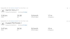 Huawei P50 Pocket vs. Garmin Venu 2