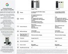 Google Pixel 7 Pro and Pixel 7 leaked specs sheets October 2 (Source: 9to5Google)