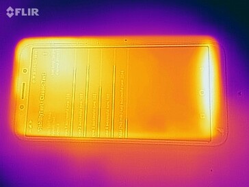 Heat map - front