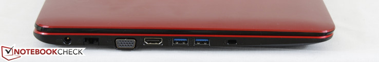 Left: AC adapter, Gigabit Ethernet, VGA, HDMI, 2x USB 3.0, Kensington Lock