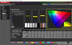 ColorChecker uncalibrated