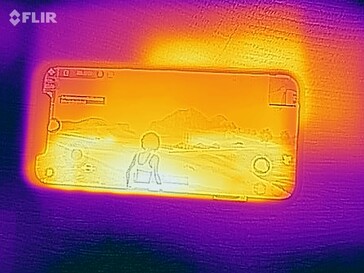 Heat map front