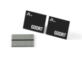 GDDR7's operating speed can be pushed from 32Gbps to up to 40Gbps. (Image source: SK hynix)