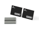 GDDR7's operating speed can be pushed from 32Gbps to up to 40Gbps. (Image source: SK hynix)