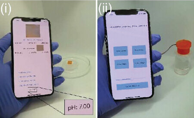 The smartphone app for i) Sensing, and ii) Drug delivery. (Image source: Advanced Healthcare Materials)