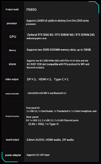 Specs of the mini PC (machine translated)