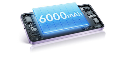 (Image source: Vivo)