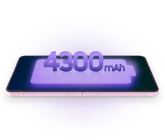 Z Flip8 battery capacity
