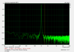 3.5-mm audio jack output