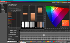 ColorChecker after calibration