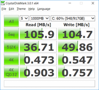 CrystalDiskMark 3.0