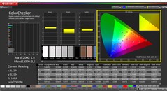 CalMAN ColorChecker (color profile: AdobeRGB, target color space: AdobeRGB)