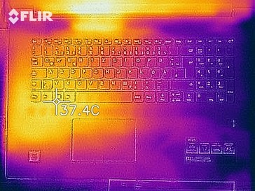 Heat distribution under load (upper side)