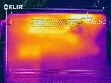 Heat distribution under load at the bottom