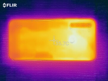 Heat map of the back of the device under load