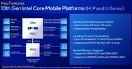 Intel i3-1305U