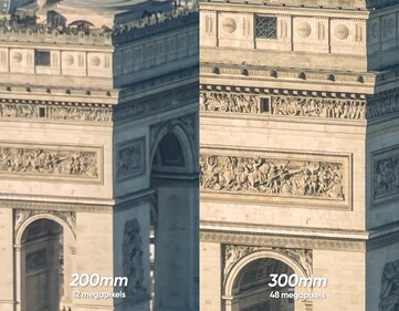 iPhone 17 Pro 12MP 8x in-sensor zoom (left) vs 48MP 12x zoom with the 300-600mm lens (this is the lens + the 4x/100mm optical zoom = 300mm).
