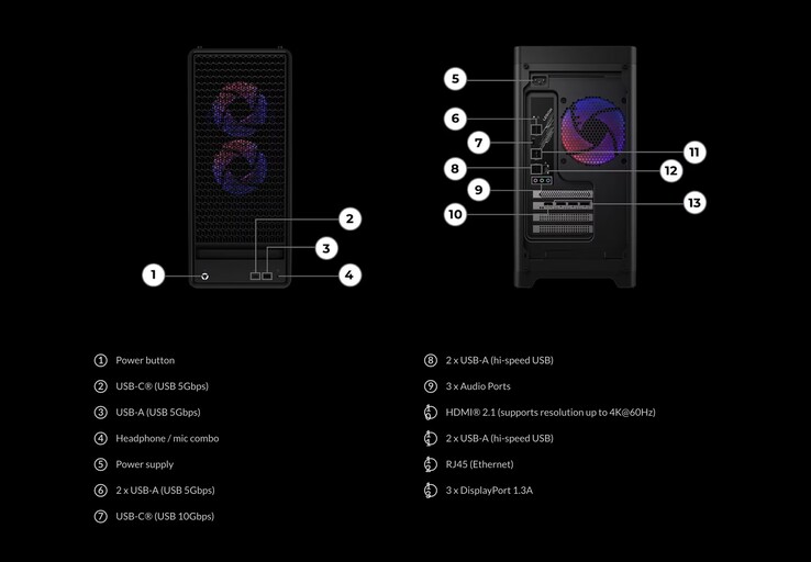 The I/O on offer is pretty decent.