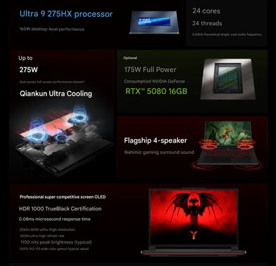 Hardware features of the Lenovo Legion Y9000P Diablo IV gaming laptop. (Image source: Lenovo via Weibo)