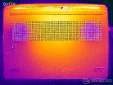 Prime95+FurMark stress (D cover)