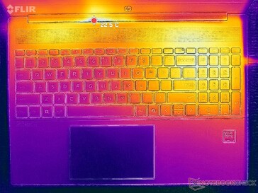 Prime95+FurMark stress (C cover)