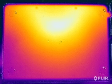 Surface temperatures stress test (bottom)