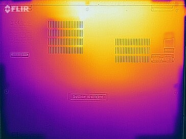 Surface temperatures stress test (bottom)