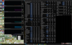 System idle