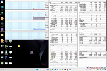 System idle