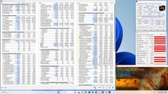 FurMark stress test, solo