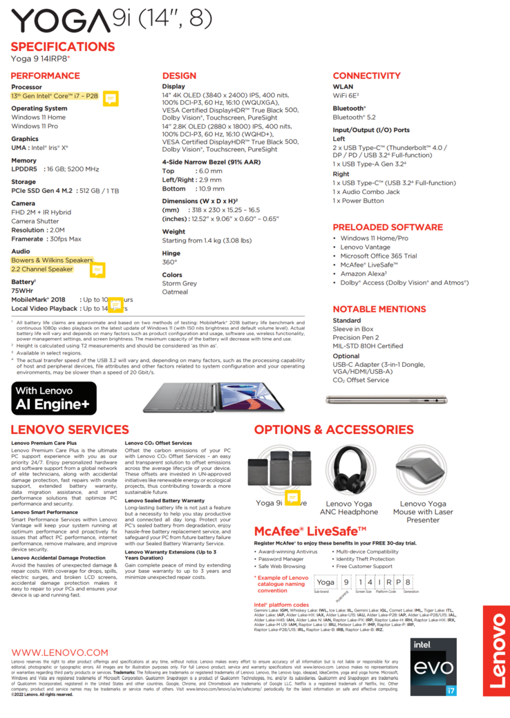 Lenovo Yoga 9i (14, 8) - Specifications. (Source: Lenovo)