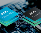 ARM is bringing not just one, but two high-performance cores to market in 2021. (Source: ARM)
