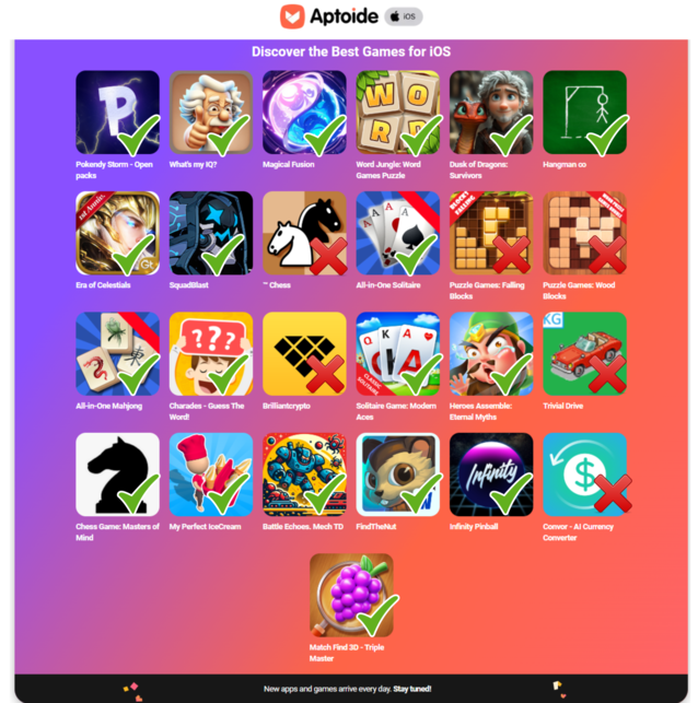 Of the 25 apps listed on the Aptoid iOS welcome page, only 6 seem to be unavailable on the App store, with potentially better alternatives available officially (Image Source: Aptoid)