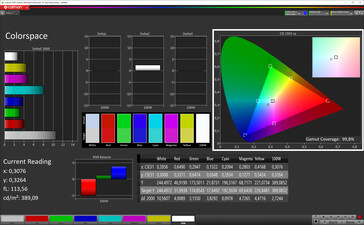 Color space (color profile standard, target color space sRGB)