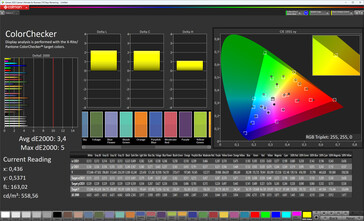 Colors (color mode: Extended/AMOLED, target color space: DCI-P3)