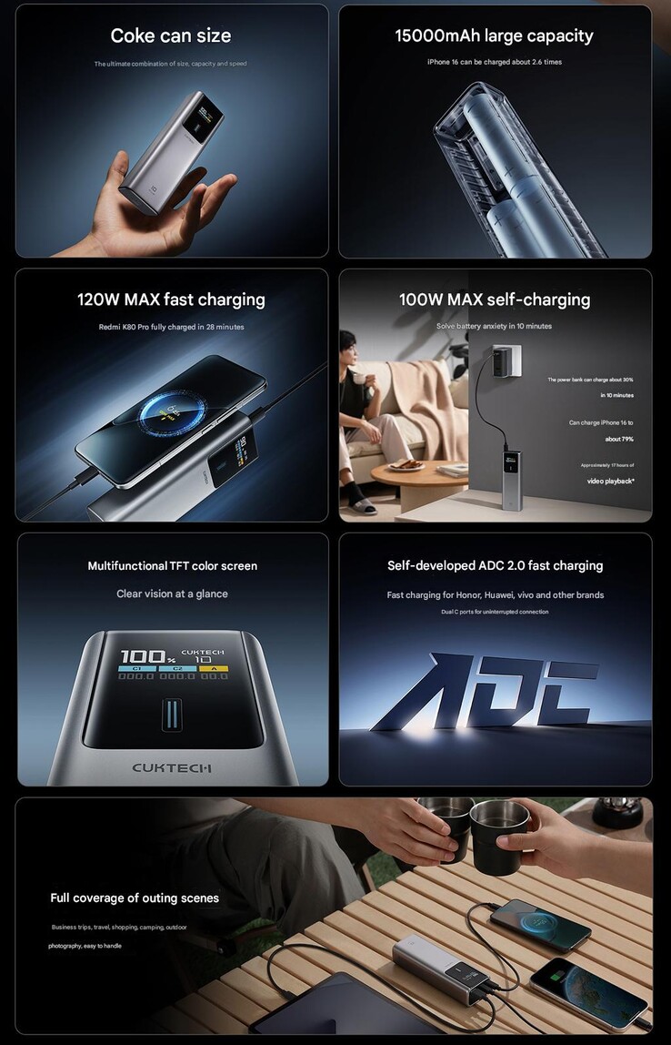 Main highlights of Cuktech 10 Plus power bank (Image source: Cuktech - machine translated)