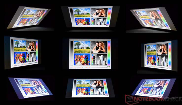 IPS viewing angles