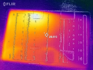 Heatmap front