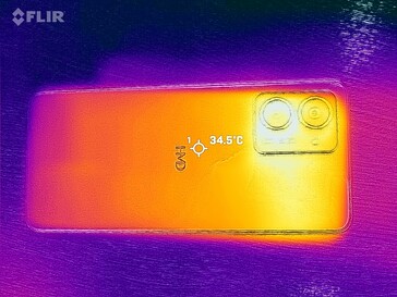 Heatmap back