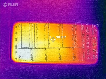 Heat Map Front