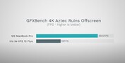 GFXBench 4K Aztec Ruins Offscreen