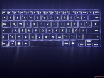 Keyboard backlighting (highest level)