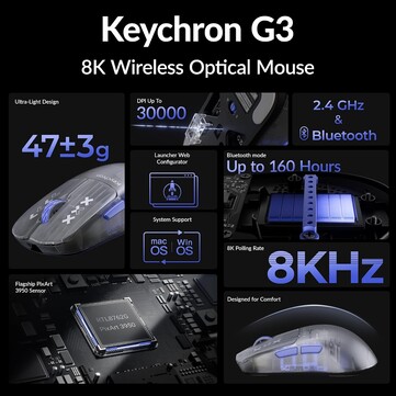 Keychron G3 gaming mouse highlights